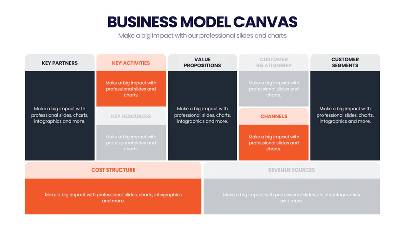 Business_Model_Canvas_10_800x.webp
