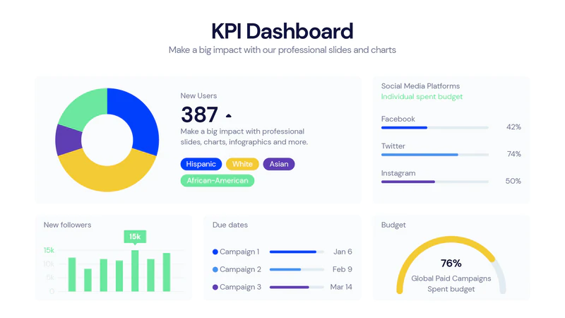 KPI_Dashboard_18_800x.webp