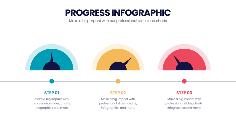 Progress_Infographic_18_800x.webp