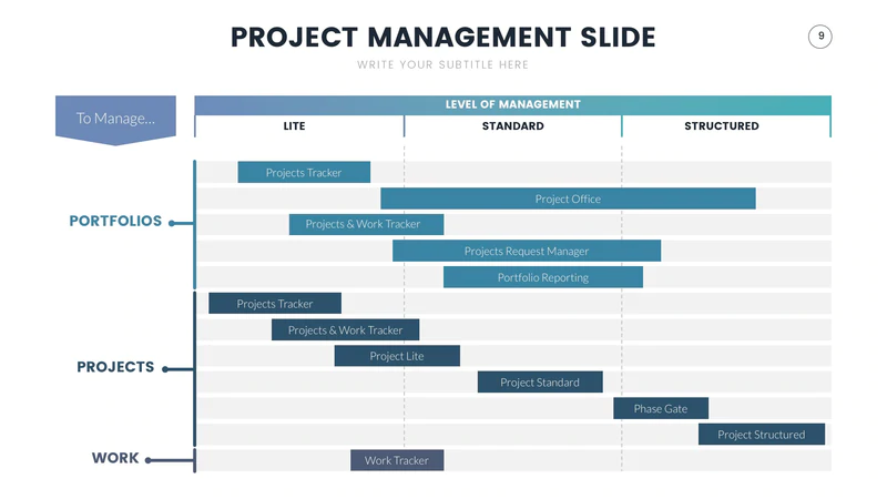 project_management_infographic_powerpoint_template_slides_800x.webp