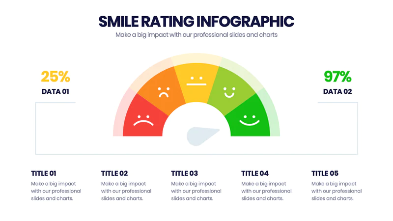 smile-rating-powerpoint-infographic-templates-07_800x.webp